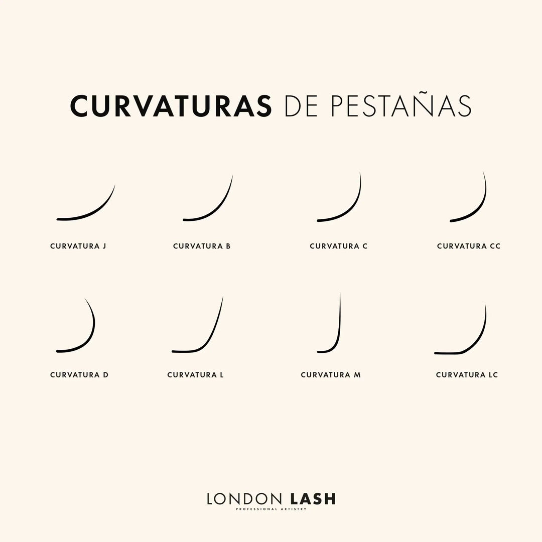 Guía de curvaturas de pestañas profesional - Top Pestañas