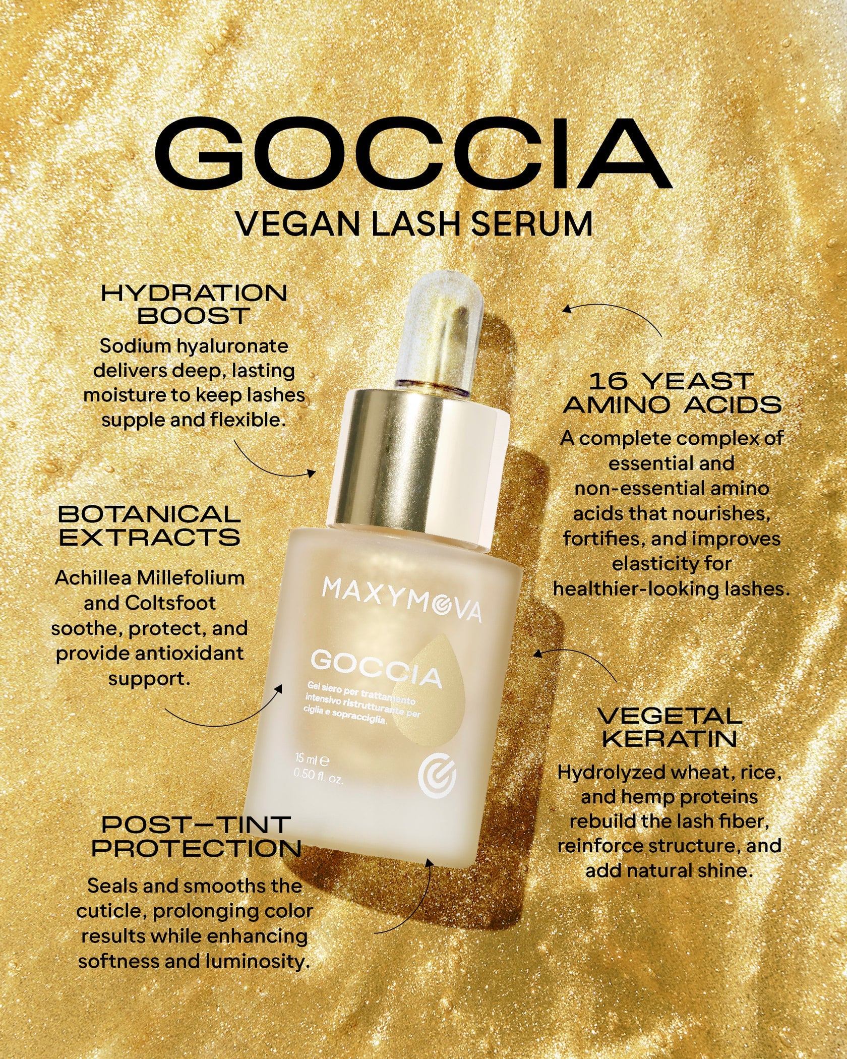GOCCIA – Sérum vegano para pestañas – Tratamiento reestructurante e hidratante post-tinte – 15 ml