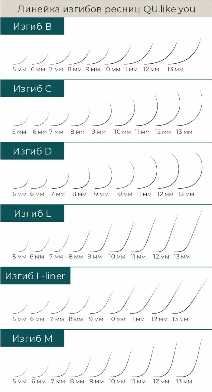 Extensiones Volumen Ruso "Qu.likeYou" Anna Davudova