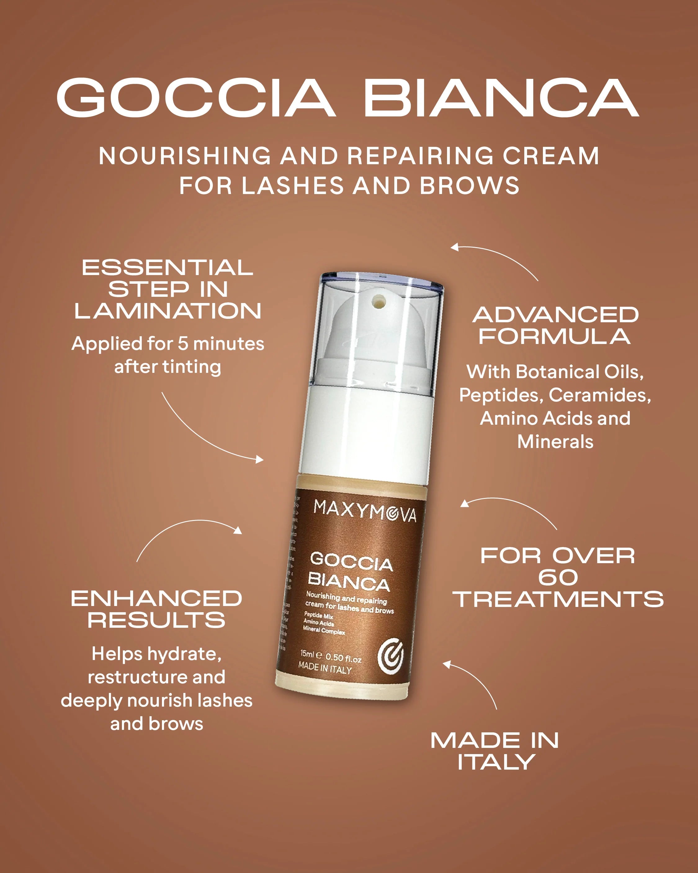 GOCCIA BIANCA Crema nutritiva y reparadora Lash & Brow Lamination MAXYMOVA, Bote 15ml