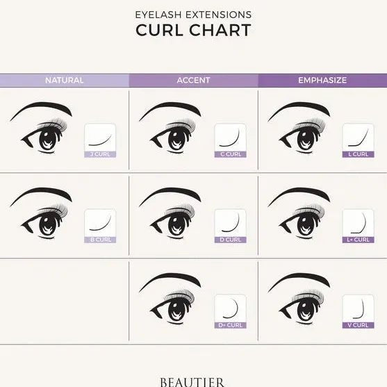 MARRONES (chocolate claro) "Beautier" Prime silk - Top PestañasBeautier