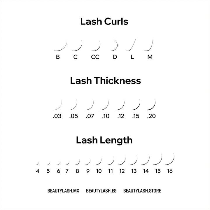 Mixed W Tecnológicas (36 filas) Beauty Lash - Top Pestañasbeauty lash