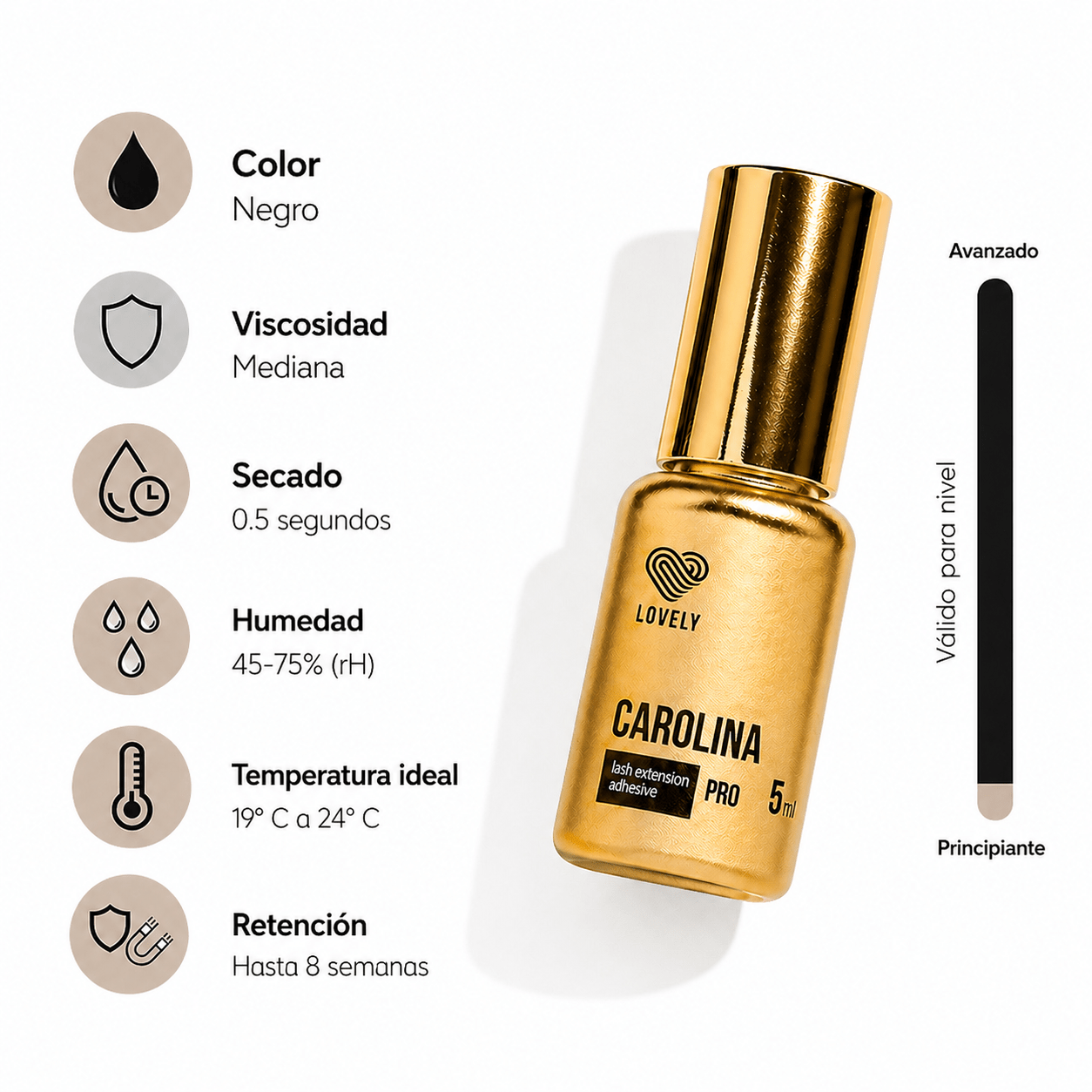 Pegamento "Carolina" Lovely 0,5 seg 30 - 70% humedad - Top PestañasLovely