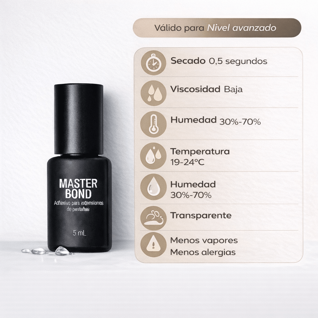Pegamento Master Bond Secado de 0.5 seg (Transparente) Beauty lash - Top Pestañasbeauty lash
