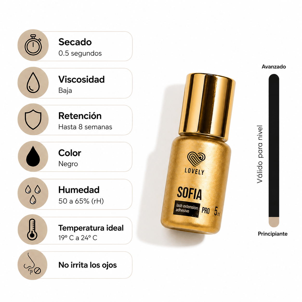 Pegamento "Sofia” Lovely, 0,5 seg 30 - 70% humedad - Top PestañasLovely