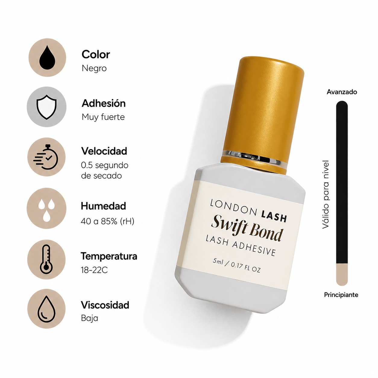 Pegamento Swift Bond by London Lash 0,5 seg - Top PestañasLondon Lash Pro