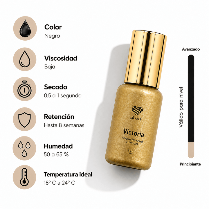 Pegamento "Victoria" Lovely 0,5 - 1 seg 40 - 70% humedad - Top PestañasLovely retencion duradera