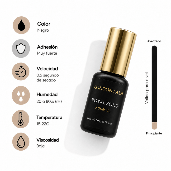 "Royal Bond" 0,5 seg, 30 - 80% humedad - Top PestañasLondon Lash Pro