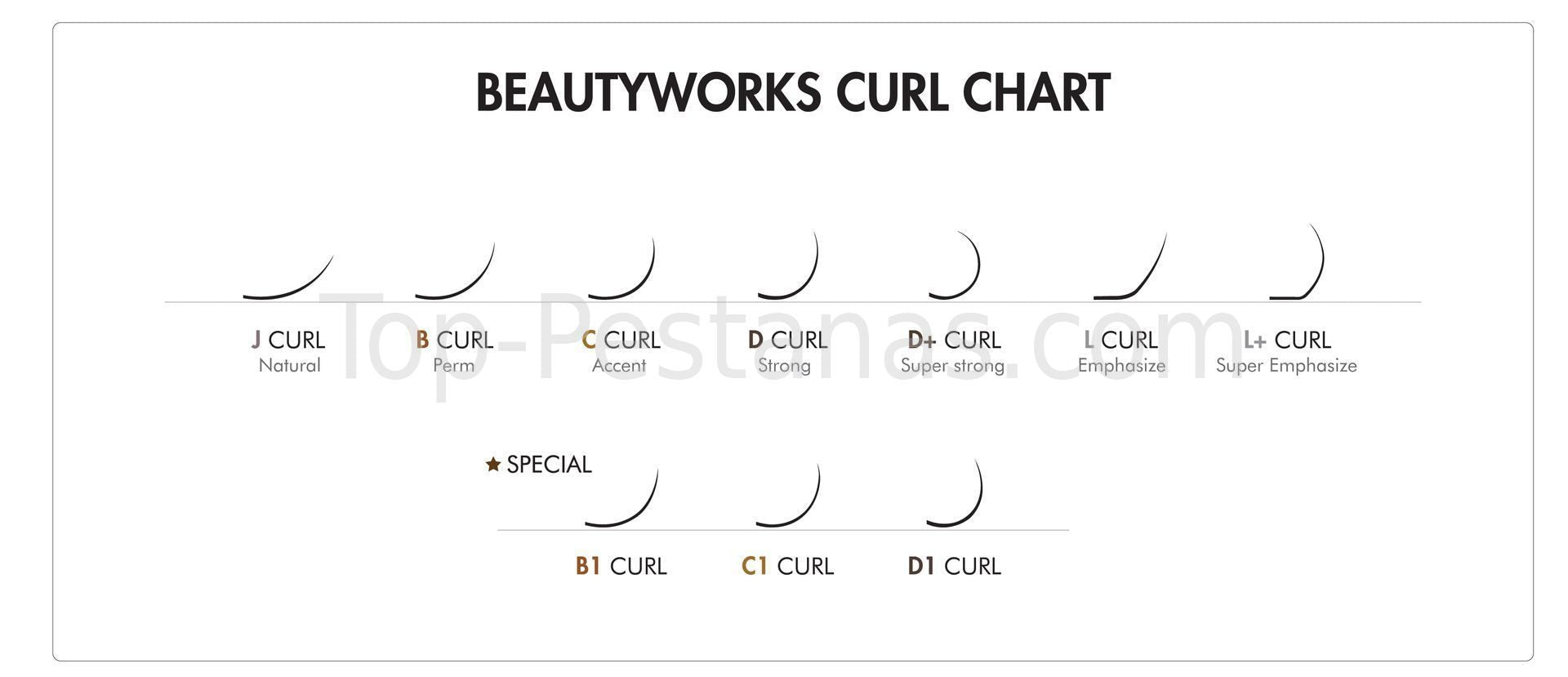 Volumen ruso "Beautier" Prime Silk Lash - Top PestañasBeautier