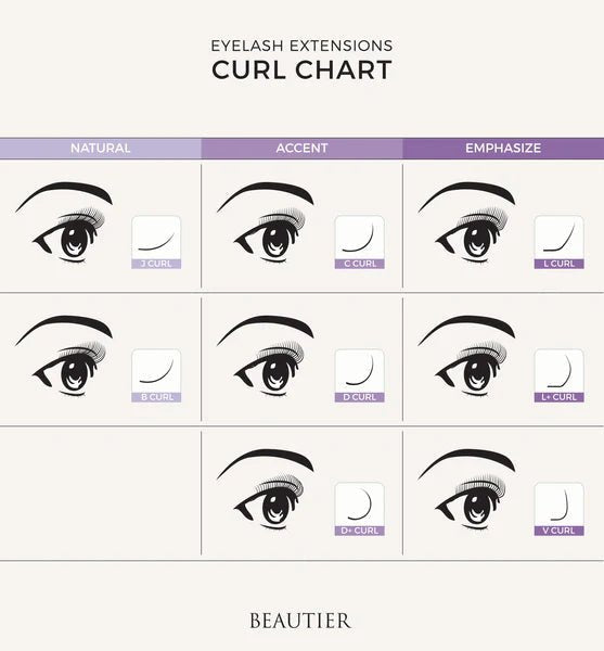 Volumen ruso "Beautier" Prime Silk Lash - Top PestañasBeautier